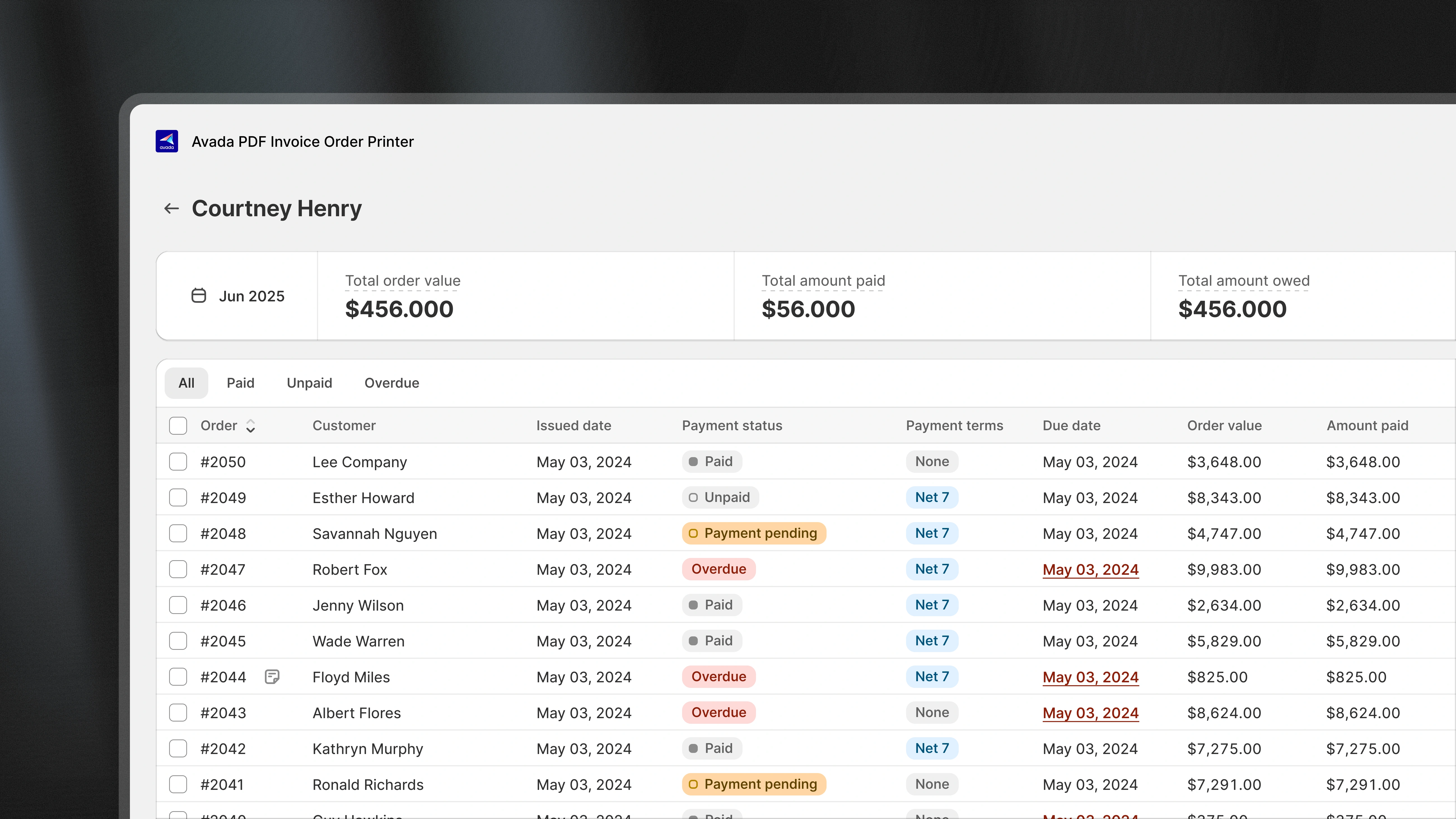 B2B Dashboard Preview